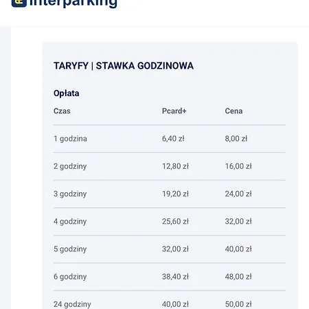 Appartamento Glam House Poznań